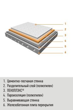 Raamatust: Dominyak P. Trusevich E. Kovaltšuk I. 20 tavalisemaid vigu ehitusplatsil, füüsilisest isikust kirjastamine, 2011. - 22