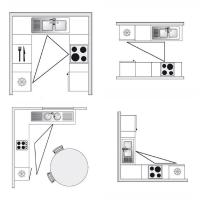 Kuidas optimeerida ruumi oma väike köök. Õigusriigi kolmnurga.